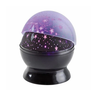 Multi - okretanje boje